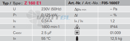 Rosenberg Z 160 E1 - описание, технические характеристики, графики